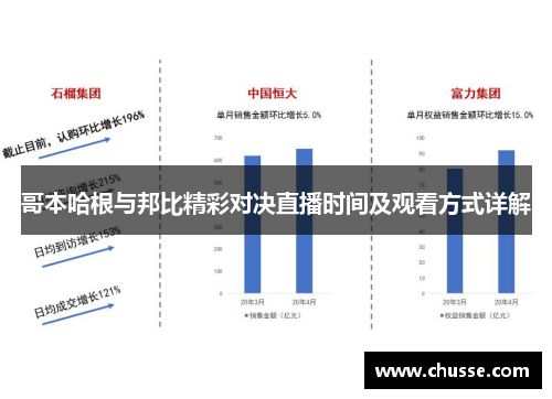 哥本哈根与邦比精彩对决直播时间及观看方式详解