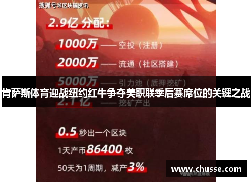 肯萨斯体育迎战纽约红牛争夺美职联季后赛席位的关键之战