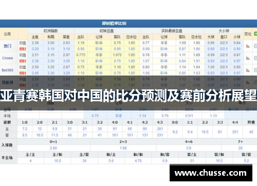 亚青赛韩国对中国的比分预测及赛前分析展望